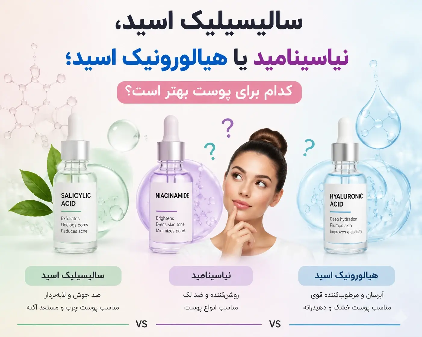 الیسیلیک اسید، نیاسینامید یا هیالورونیک اسید؛ کدام ؟