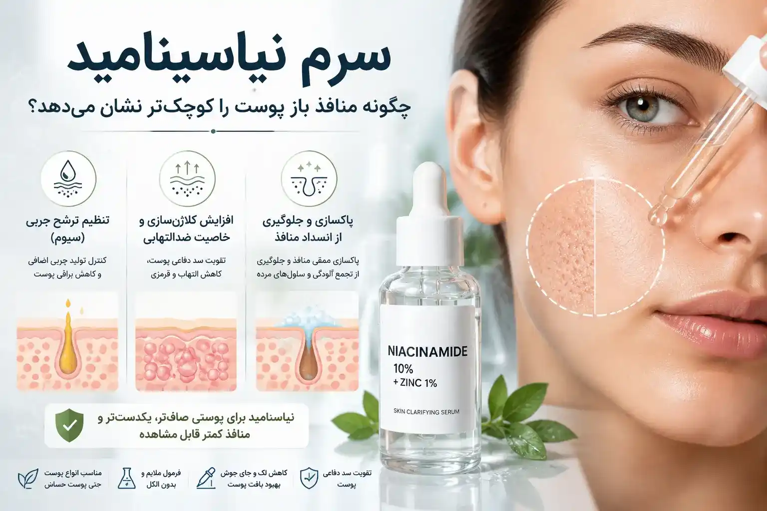تاثبرات سرم نیاسنیامید روی پوست